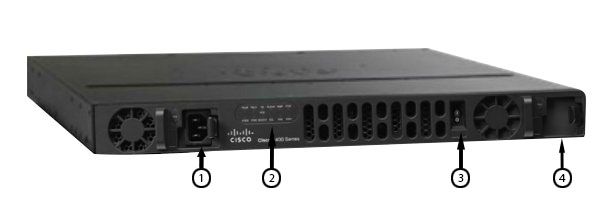 routers 4431 isr front panel